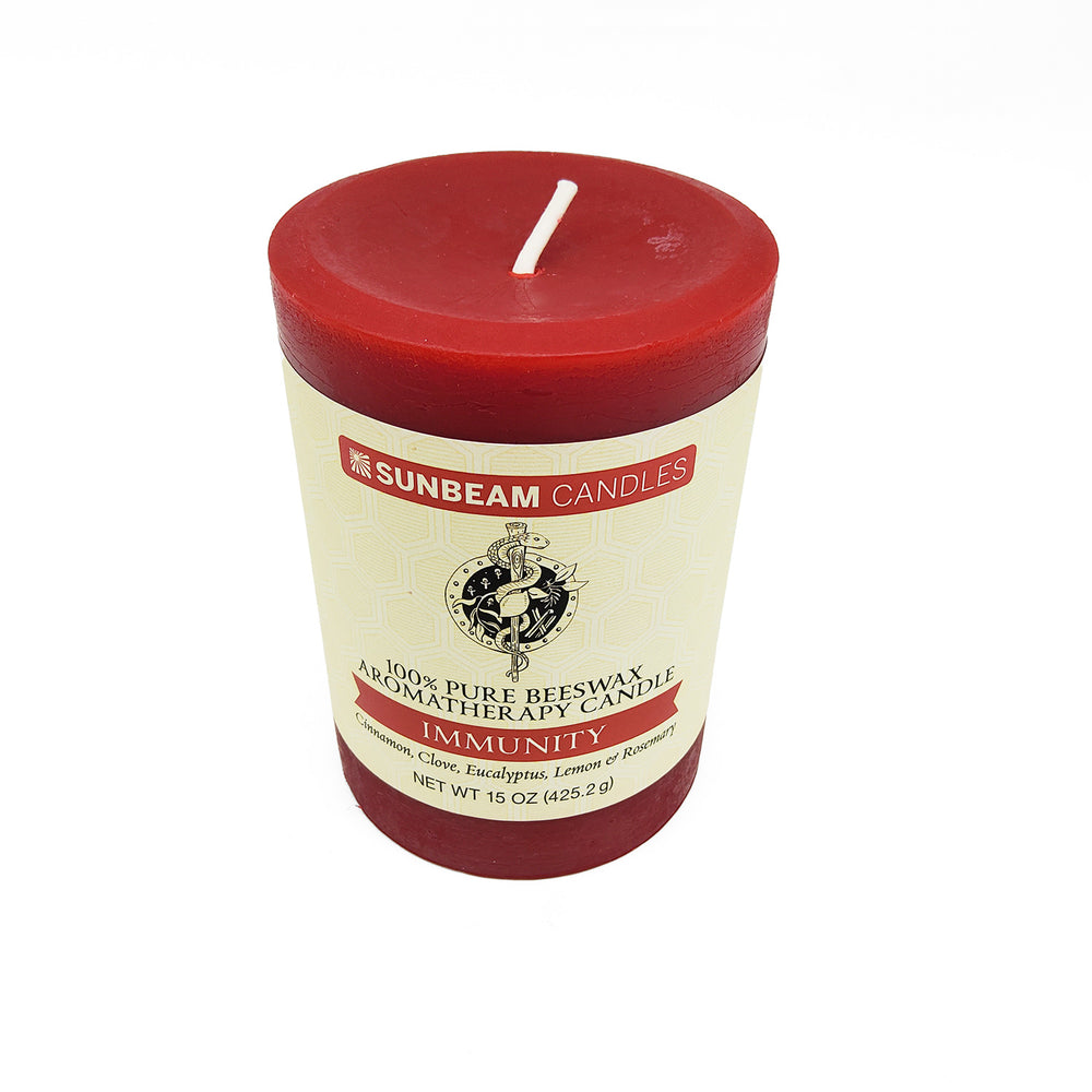 Manifestations Gratitude Candle